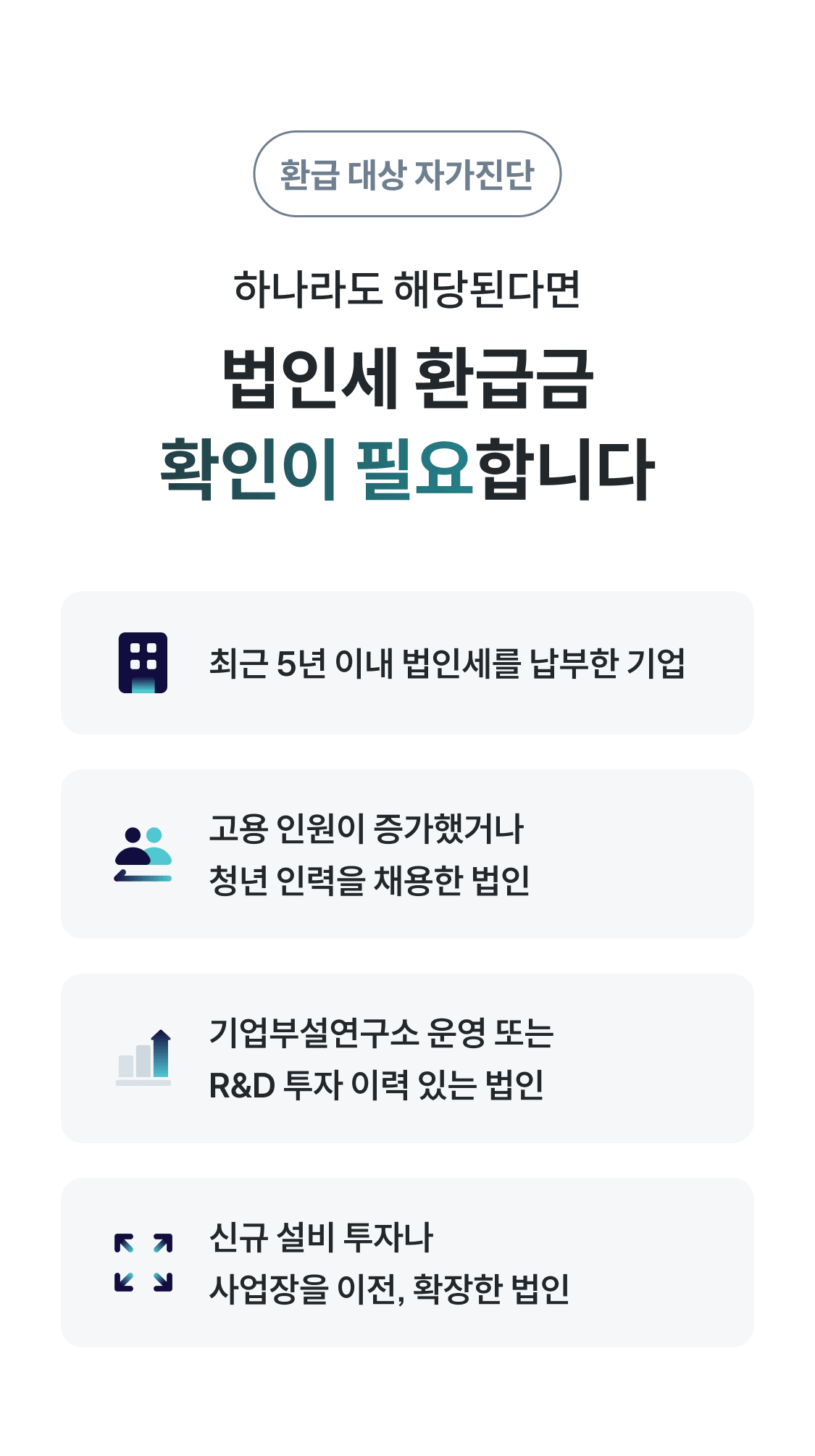 법인세 환급 대상 자가진단 - 최근 5년 내 법인세 납부, 고용 증가·청년 채용, 기업부설연구소·R&D 투자, 설비 투자·사업장 이전