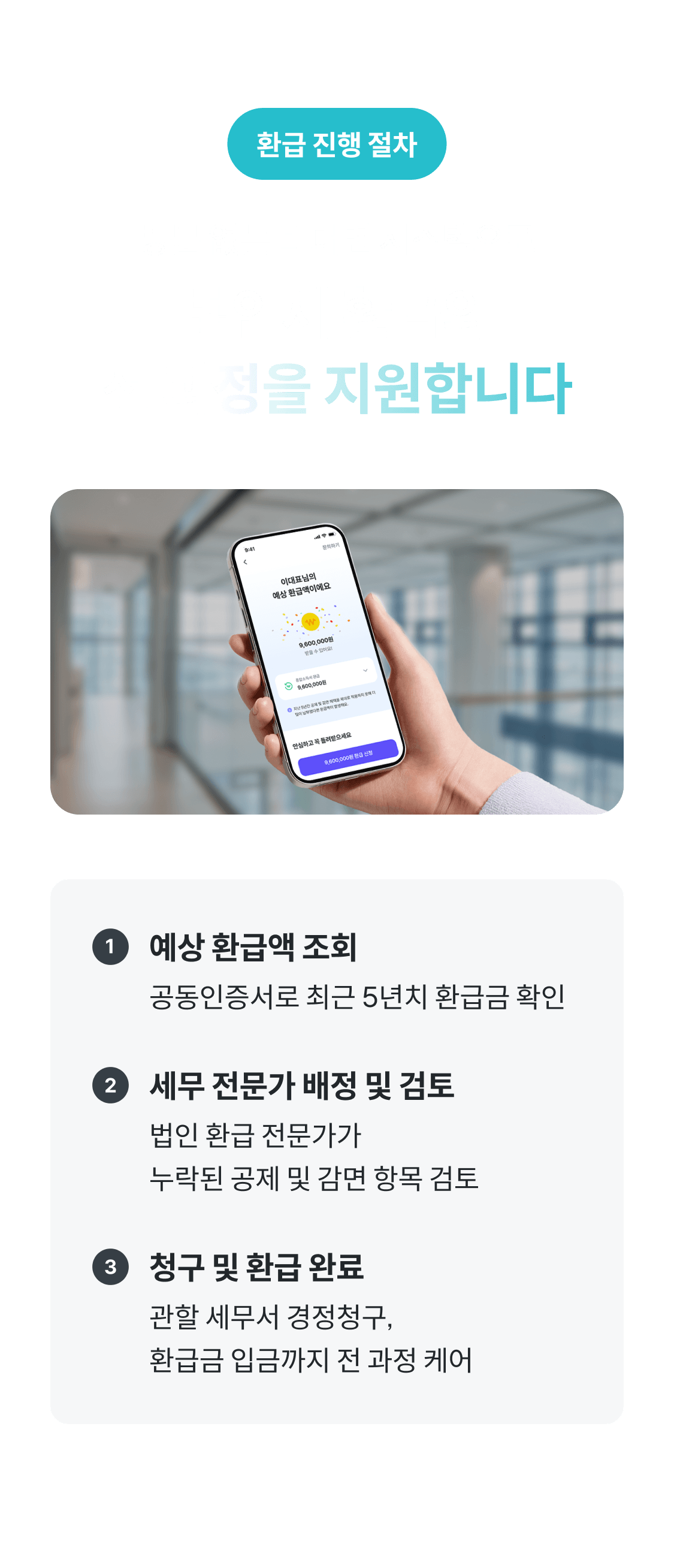 법인세 환급 진행 절차 3단계 - 예상 환급액 조회, 세무 전문가 배정 및 검토, 경정청구 및 환급 완료