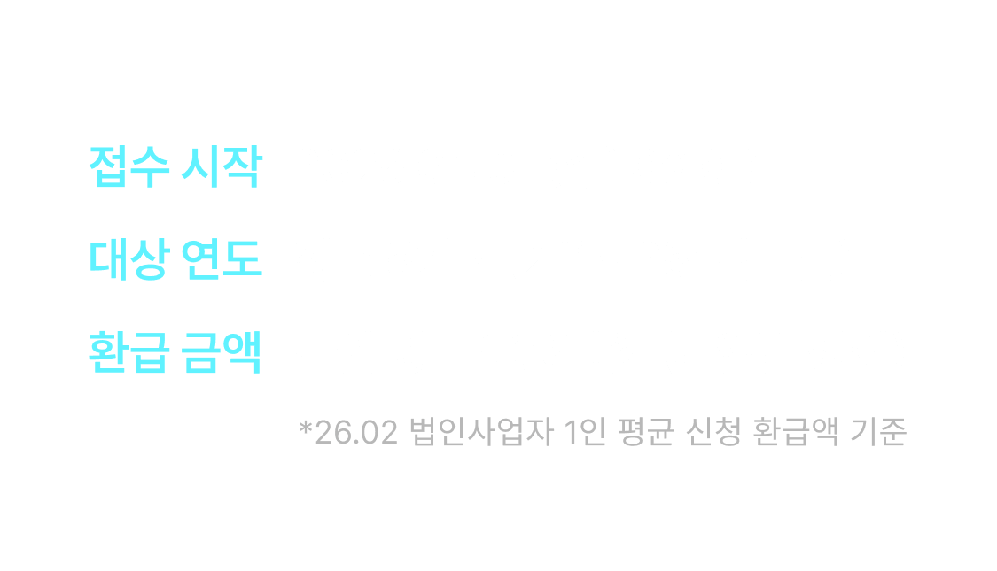 법인세 환급 접수 정보 - 접수 시작 2026.04.01(수) 09:00, 대상 연도 최근 5개년, 법인 평균 906만원 환급