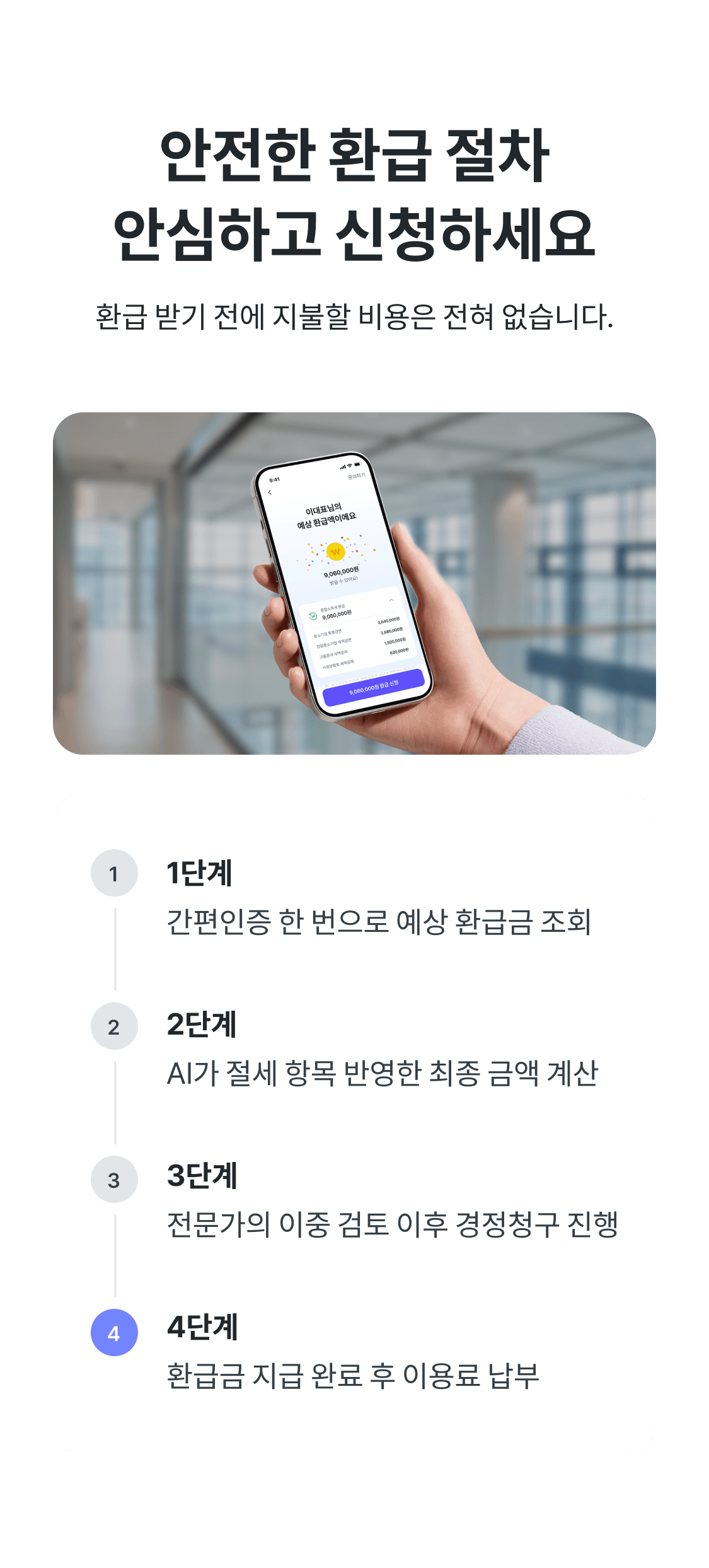 안전한 환급 절차 4단계 - 간편인증 조회, 절세항목 반영한 금액 계산, 전문가 이중 검토와 경정청구, 환급 후 이용료 납부